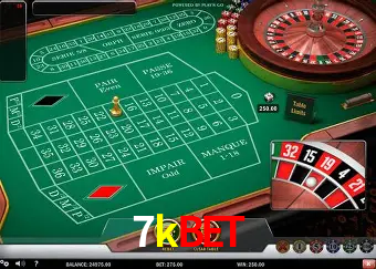 Descubra o Mundo do Cassino Online com 7kbet